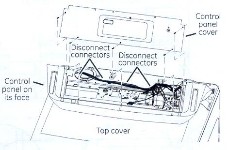 GE dryer help