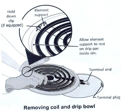 Heating element