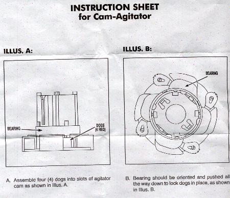 Manual De Lavadora Y Secadora Whirlpool