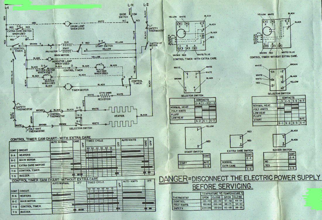 GE/Hotpoint, older style, electric Dryer Wiring Diagram