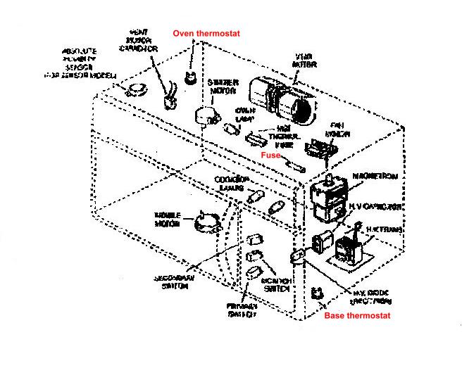 Wiring Diagram For Microwave - Wiring Diagram Schemas