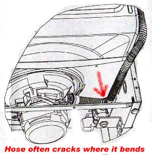 Common Dishwasher Parts To Fix Leaking