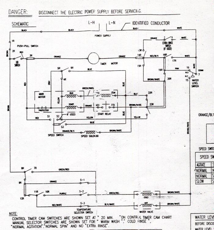 Ge  Hotpoint  Old Style Washer Wiring Diagram