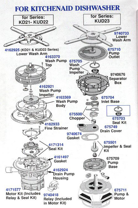 kitchenaid-dishwasher-parts-manual