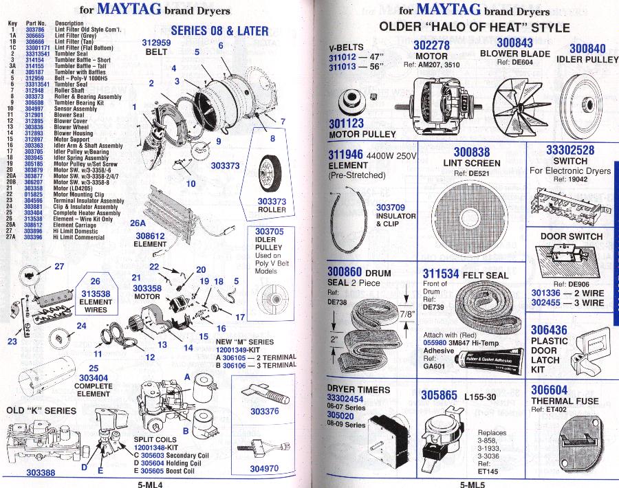 maytag range parts manual