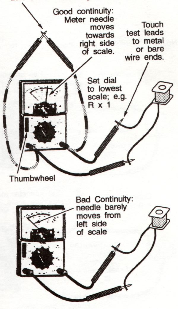 Test for ohm meter checking on