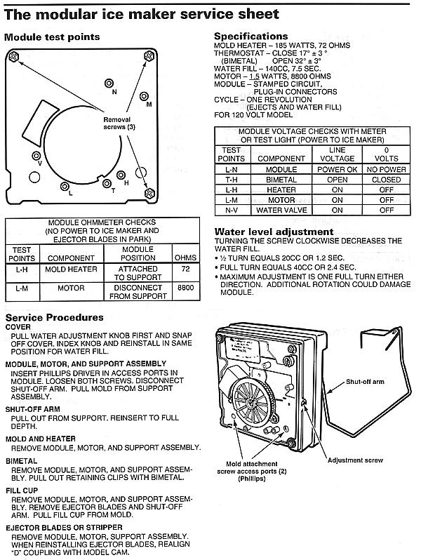 Ice reset whirlpool maker KitchenAid (Whirlpool)