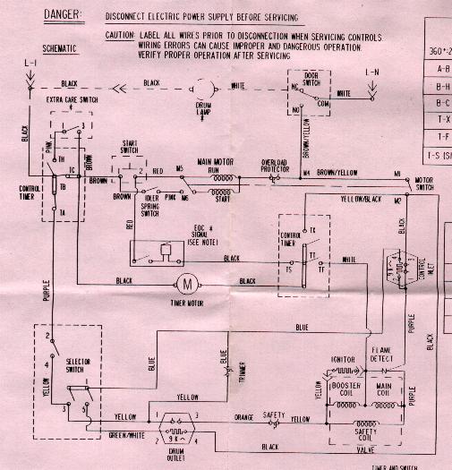 Appliance Wiring Diagram from www.applianceaid.com