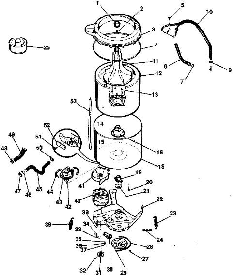 frigidaire washing machine manuals