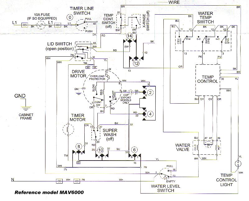 Maytag Wiring Diagram from www.applianceaid.com