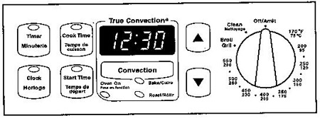 How To Calibrate Your Oven's Temperature