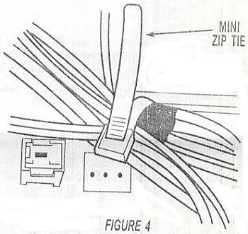 Figure4