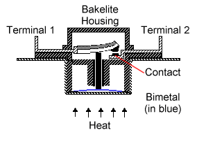 dryer thermostat 1