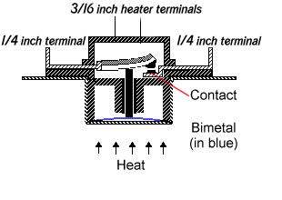 thermostat