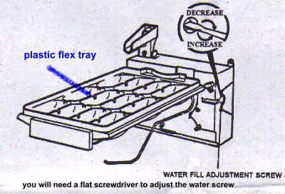 Flex Tray