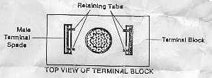 Heater Coil elements