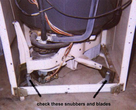 snubbers