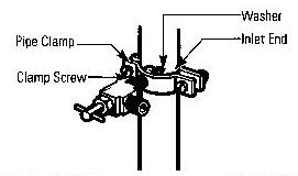 tighten clamp