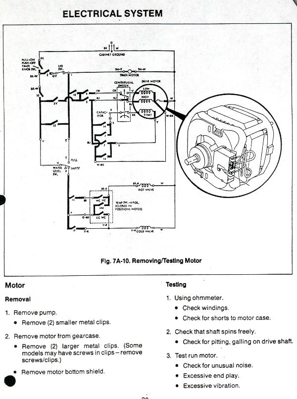 Whirlpool/Kenmore, Direct-Drive Washer Wiring Diagram kenmore washer motor wiring diagram 