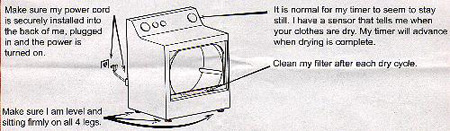 dryer installation