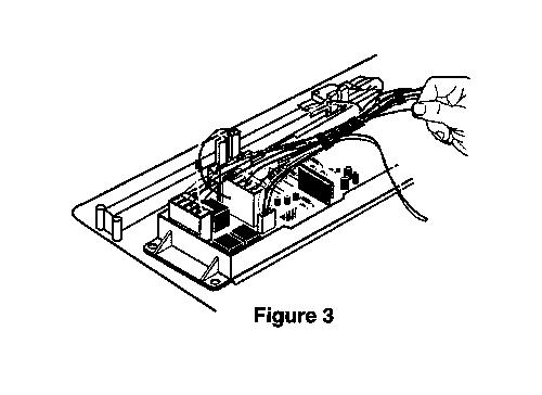 Figure2