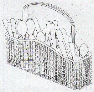 loading the silverware basket 2