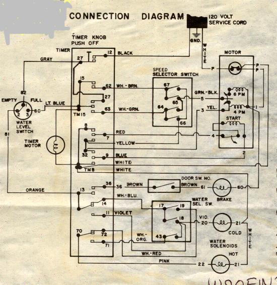 General Washing Machine Information | Appliance Aid 36 volt battery wiring diagram lift 