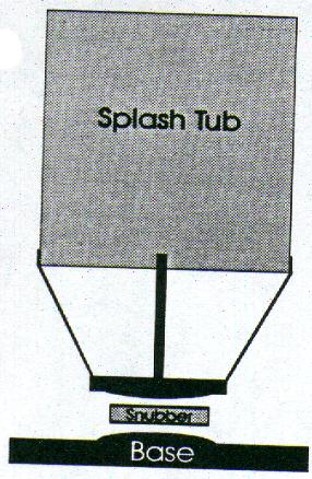 snubber