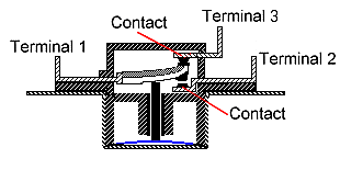 3 wire thermostat