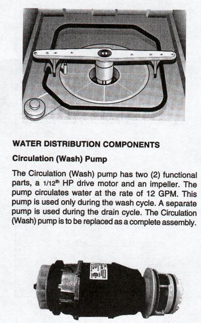 Frigidaire Pump replacement 2