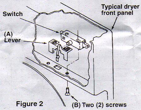 dryer door switch 2